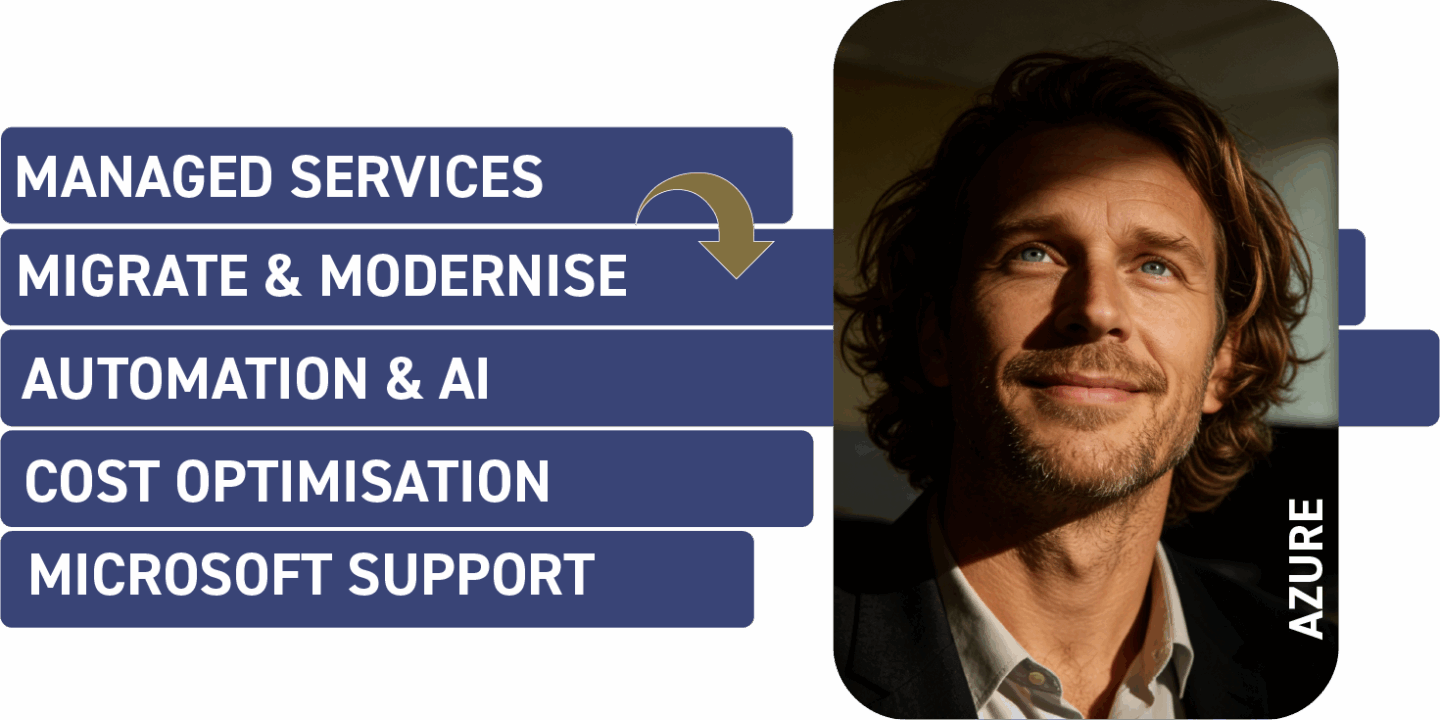 CSI delivers key Azure managed services to customers. 